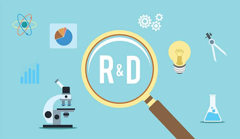 The R&D Tax Credit